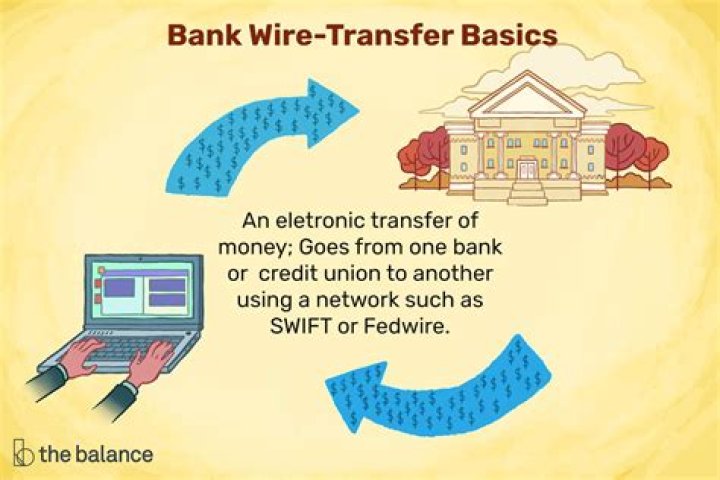 Can a wire transfer be held?