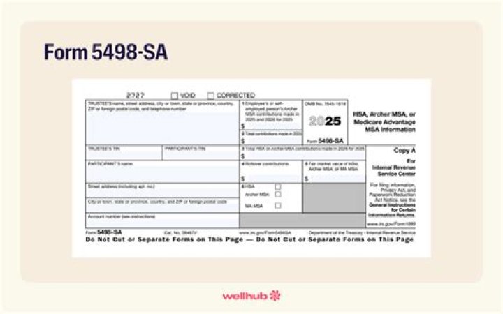 Does 5498-SA include employer contributions?