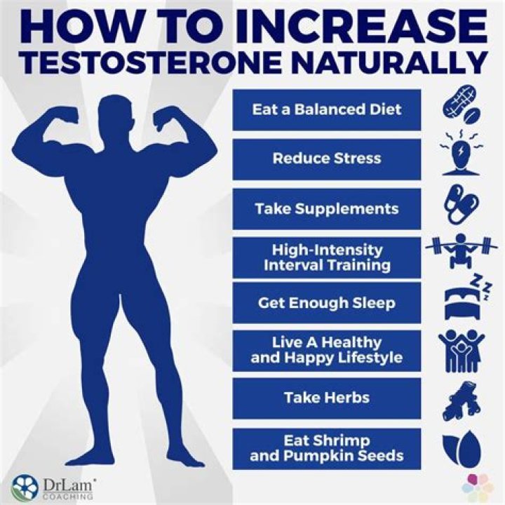 Does guacamole increase testosterone?