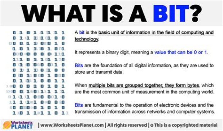 What does a bit difficult mean?