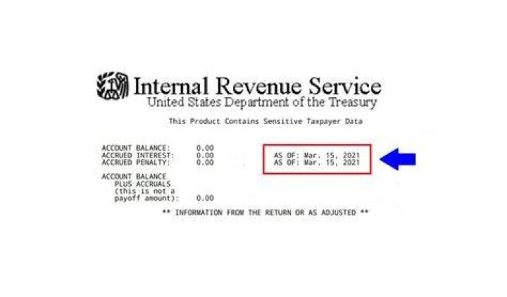What does Aur mean IRS?