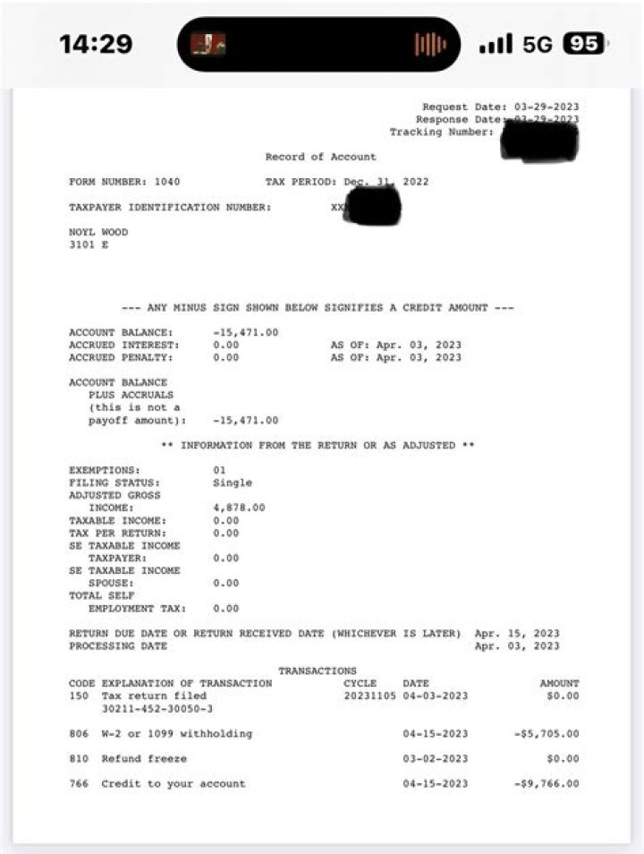 What does IRS transcript contain?