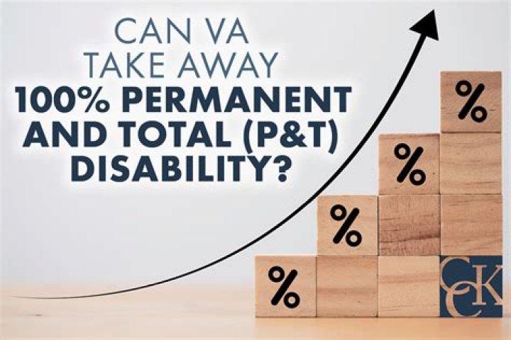 What is a permanent disability example?