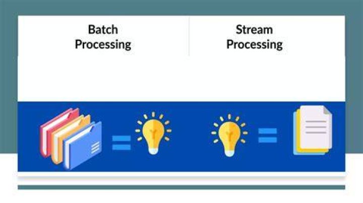 What is batch and stream?